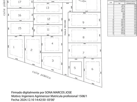 Terreno Industrial Avenida Japon 7,6 Hectareas