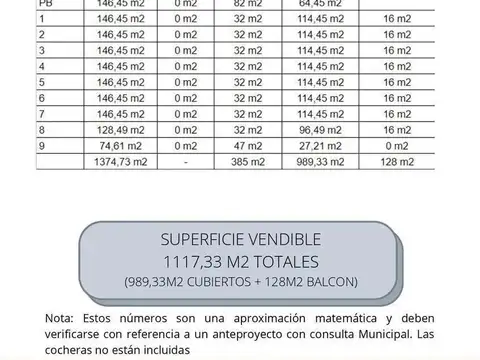 Curapaligüe 800