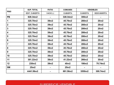 Sarmiento al 1200