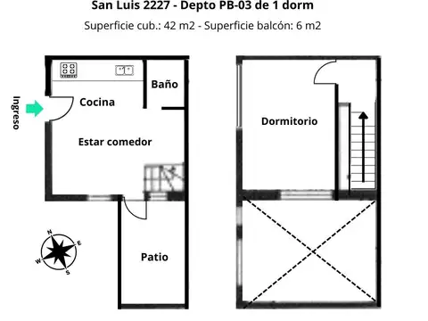 San Luis 2200