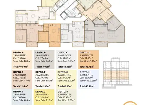 Departamento en Venta 1 año