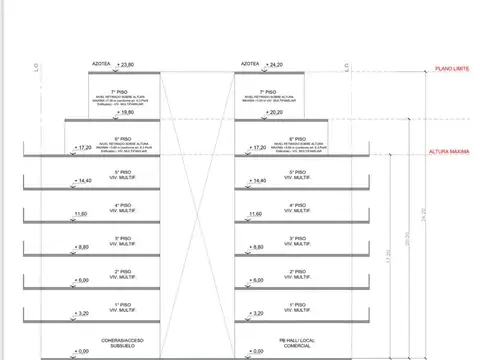 Terreno en Venta de 358,0 m2