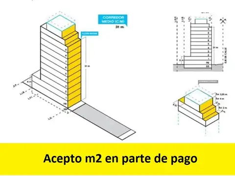 Terreno en Venta en Once, CABA