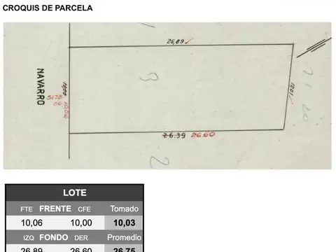 Terreno en Venta en Villa Devoto, USD 650.000