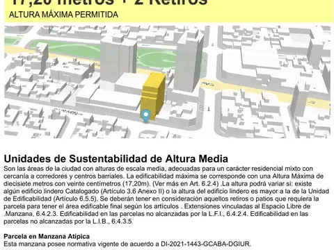 VENTA Lote Villa Devoto - USAM - 1106 m2 vendibles