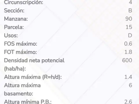 Terreno en Venta 20,21  mts Fondo