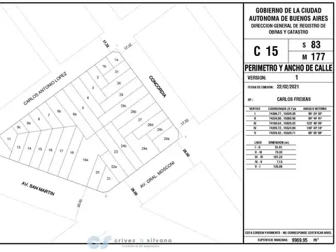 Avenida San Martín 6900