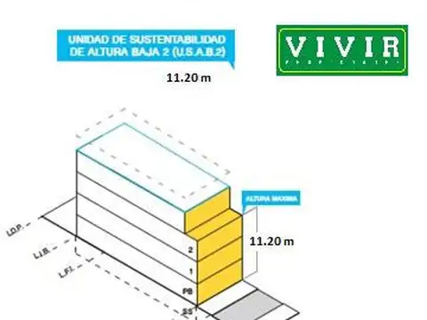 Terreno en Venta en Saavedra, USD 260.000