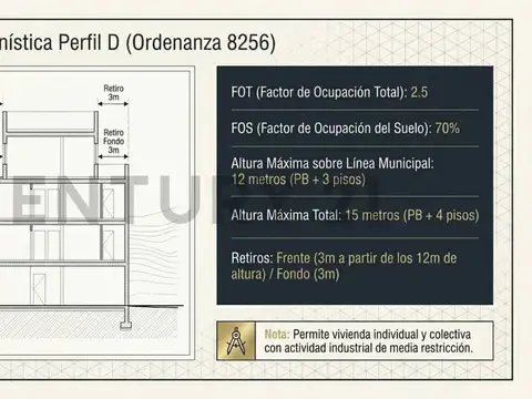 Terreno en Venta de 852,0 m2