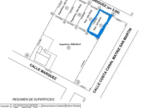Terreno en Venta de 500,0 m2