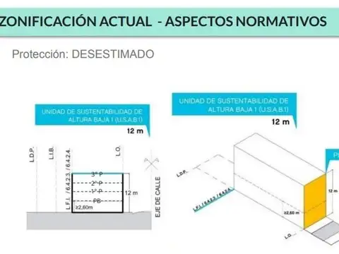 Del Barco Centenera 3500