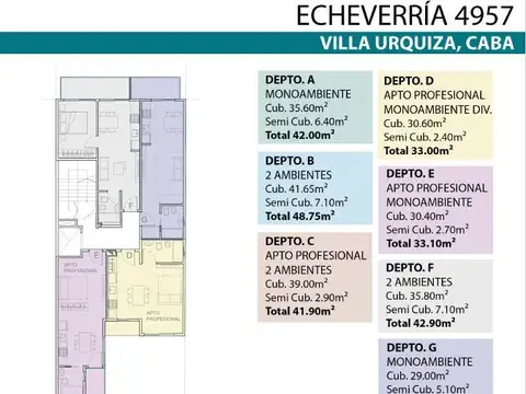 Departamento en Venta en Villa Urquiza, USD 79.900