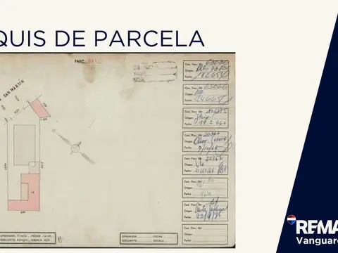 Terreno en Venta en Caballito, USD 550.000