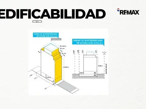 Terreno en Venta en Parque Chacabuco, USD 325.000