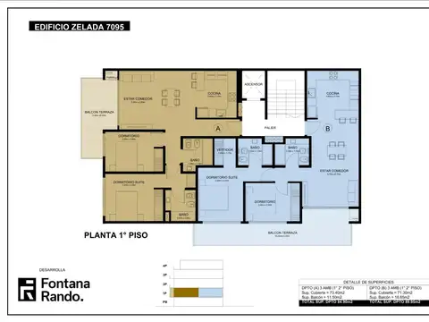 Departamento en Venta con 1 cocheras