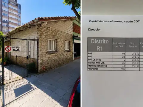 LOTE EN FALUCHO Y CORRIENTES | 218 M² | R1 | GRAN POTENCIAL 