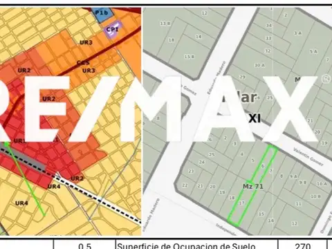 VENTA 2 LOTES COMERCIALES CENTRO DEL VISO