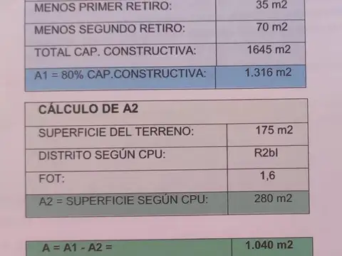 Local en Venta 26 años