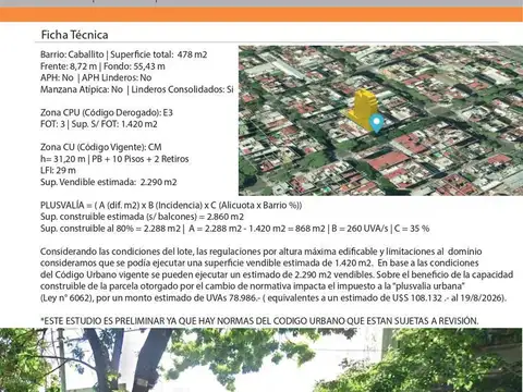 Terreno en Venta en Caballito, CABA