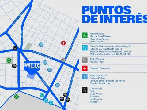 Departamento en Venta Permite mascota