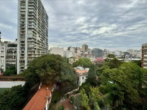 Avenida Del Libertador 400