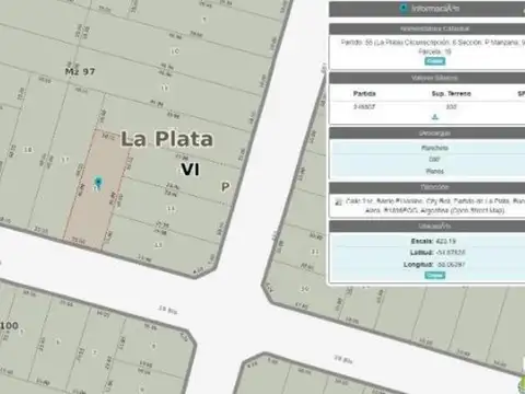 Terreno en Venta 10  mts Frente