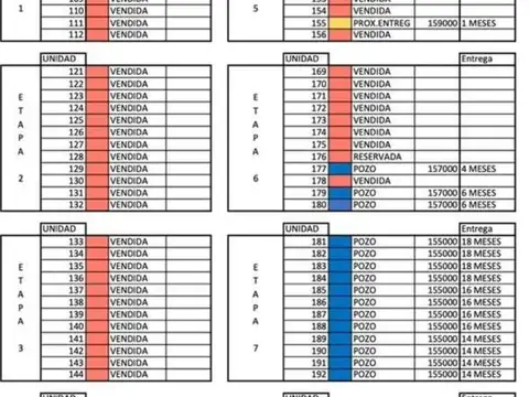 Casa en Venta con 1 cochera