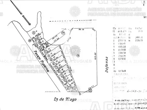 Terreno en Venta en Avellaneda, USD 160