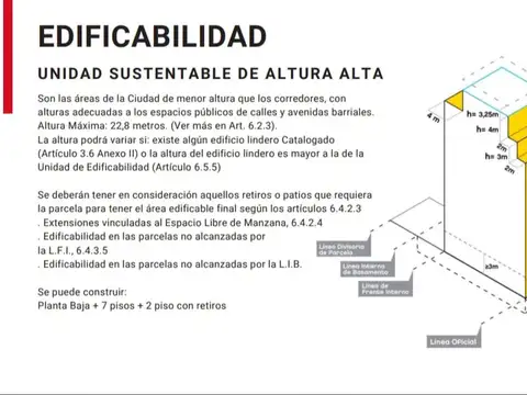 VENTA TERRENO CONSTITUCION