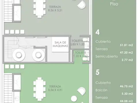 Terreno en Venta en Agronomia, USD 195.000
