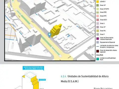 Venta PH a reciclar Villa Ortuzar Avenida Chorroarin