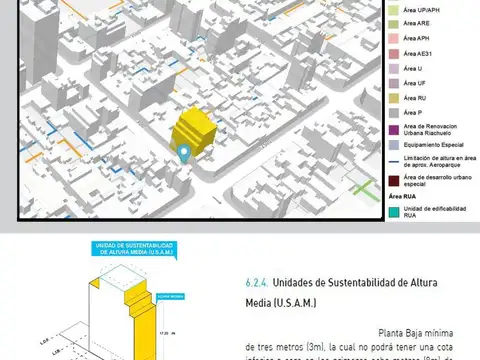 Terreno en Venta en Flores, CABA