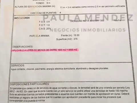 Terreno en Venta en Villa Rosa, USD 340.000