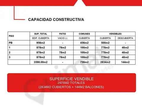 Bilbao al 3300