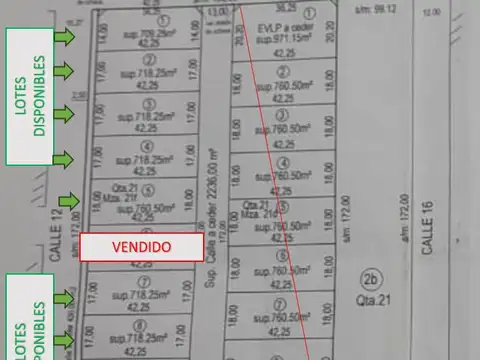 VENTA | TERRENOS BALDÍOS