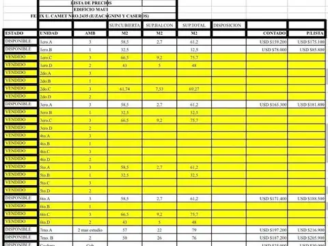 Departamento en Venta de 2 dormitorios
