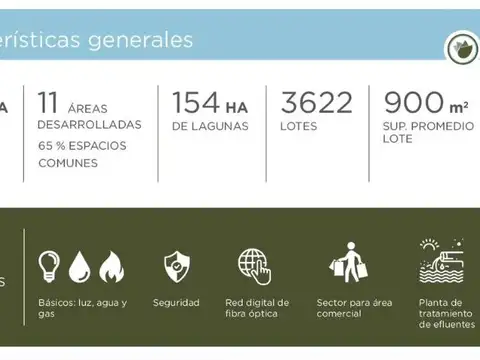 Terreno en Venta en San Sebastian, USD 20.000