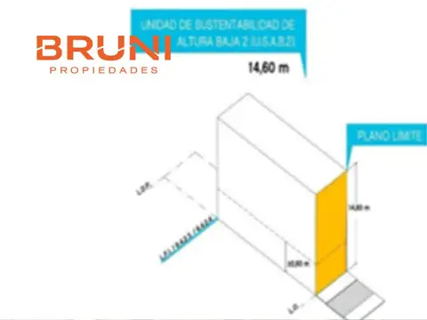 Terreno en Venta 8  mts Frente