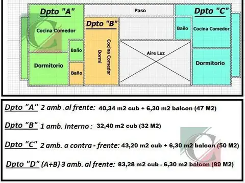 Departamento en Venta en Avellaneda, USD 70.000