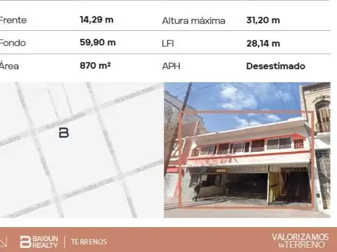 Terreno en Venta 14  mts Frente