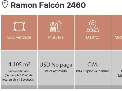 Terreno en Venta en Flores, USD 1.600.000