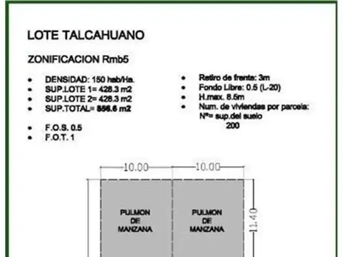 Terreno en Venta de 10 x 43