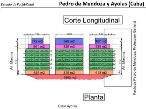 Terreno en Venta en Boca, USD 3.000.000