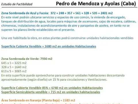 Av P De Mendoza 1600