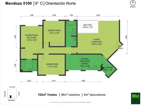 Mendoza 5100, Piso 8