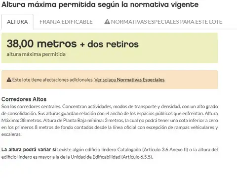 Terreno en Venta en Villa Crespo, USD 2.300.000