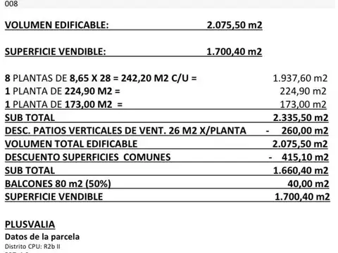 Terreno en Venta 9  mts Frente