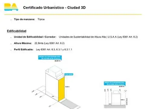 Avenida Francisco Beiró 2900
