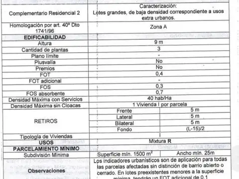 Terreno en Venta en Zelaya, USD 119.000