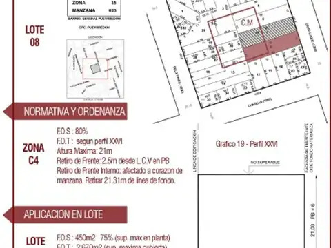 Casa en Venta en General Paz, USD 320.000
